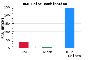 rgb background color #2206F5 mixer
