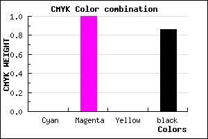 #230023 color CMYK mixer