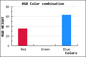 rgb background color #23003F mixer