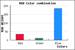 rgb background color #230BB9 mixer