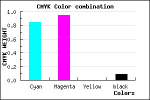 #230BE8 color CMYK mixer