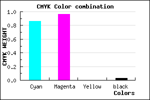 #230BF8 color CMYK mixer