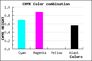 #230E70 color CMYK mixer