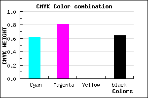 #23125D color CMYK mixer