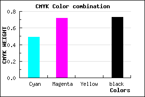 #231345 color CMYK mixer
