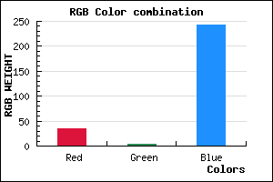 rgb background color #2304F2 mixer