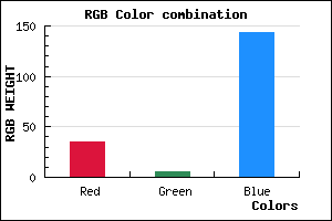rgb background color #23058F mixer