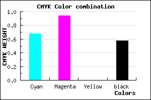 #23066C color CMYK mixer