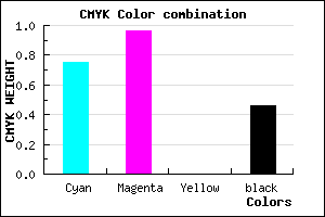 #23068A color CMYK mixer