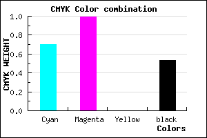 #240179 color CMYK mixer