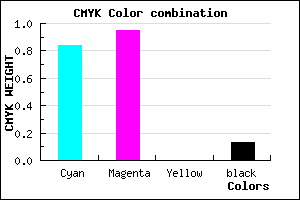 #240BDD color CMYK mixer