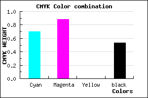 #240F78 color CMYK mixer