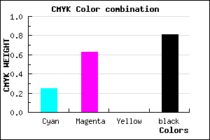 #241230 color CMYK mixer