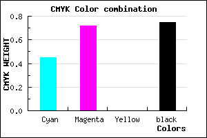 #241241 color CMYK mixer