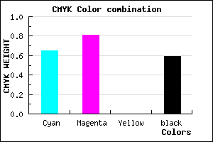 #241468 color CMYK mixer
