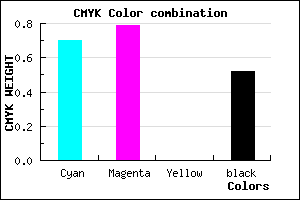 #241A7A color CMYK mixer