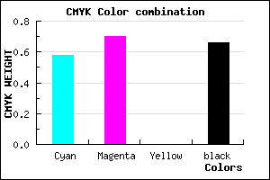 #241A56 color CMYK mixer