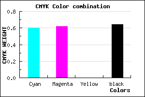 #24235B color CMYK mixer