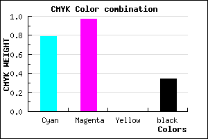 #2405A9 color CMYK mixer