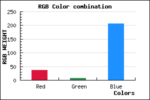 rgb background color #2408CF mixer