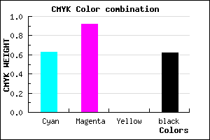 #240861 color CMYK mixer