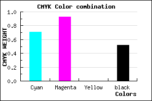 #24097B color CMYK mixer