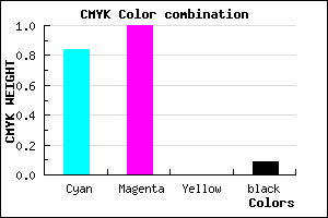 #2501E7 color CMYK mixer