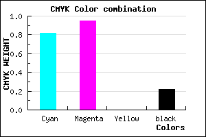 #250BC8 color CMYK mixer