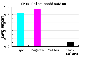 #250BE5 color CMYK mixer