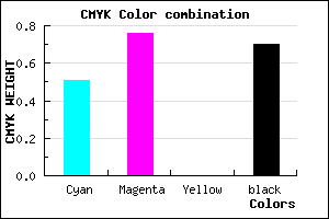 #25124C color CMYK mixer