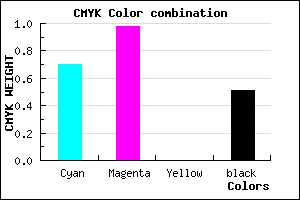 #25027C color CMYK mixer
