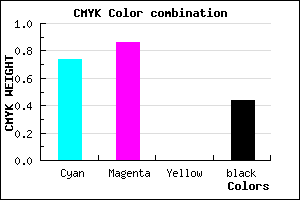 #25148E color CMYK mixer