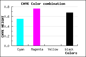 #251452 color CMYK mixer