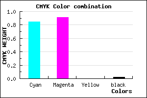 #2516FA color CMYK mixer