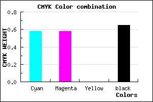 #252559 color CMYK mixer