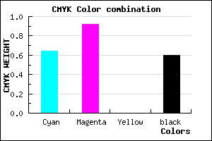 #250866 color CMYK mixer