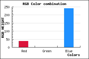 rgb background color #2600F0 mixer