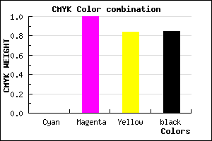 #260006 color CMYK mixer