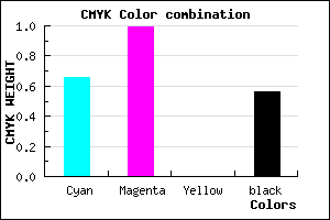 #26016F color CMYK mixer