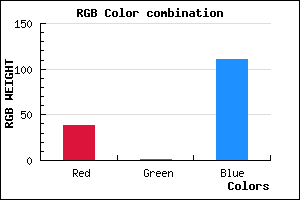 rgb background color #26016F mixer