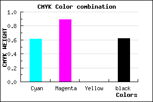 #260B61 color CMYK mixer