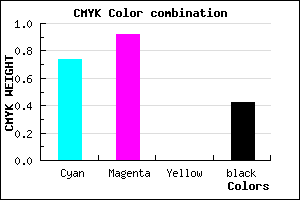 #260C94 color CMYK mixer