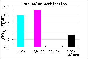 #260FB2 color CMYK mixer
