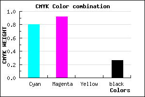 #260FBD color CMYK mixer