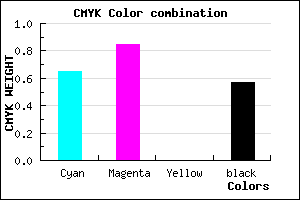 #26106E color CMYK mixer