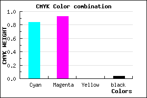 #2611F5 color CMYK mixer