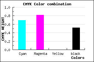 #26167B color CMYK mixer