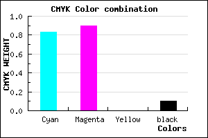 #2616E6 color CMYK mixer