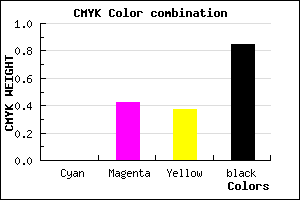 #261618 color CMYK mixer