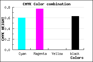 #26165F color CMYK mixer
